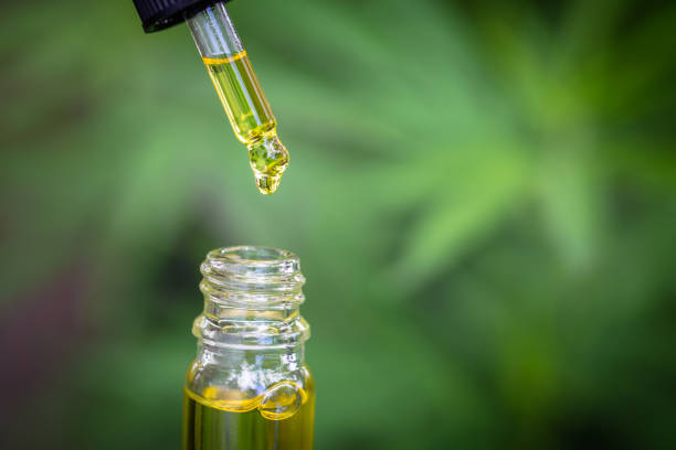 CBD Hemp Oil Herbal Drops